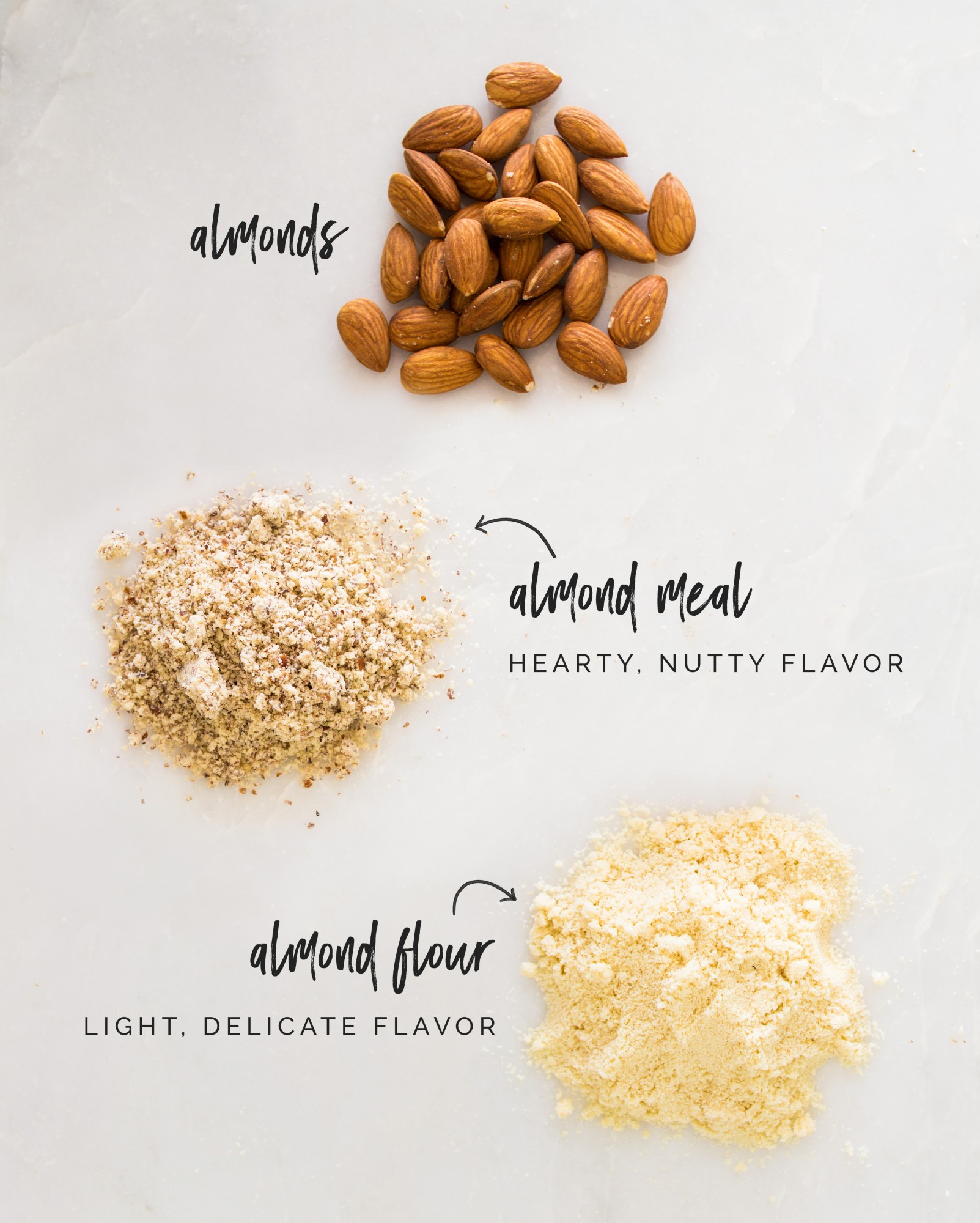 almondflour