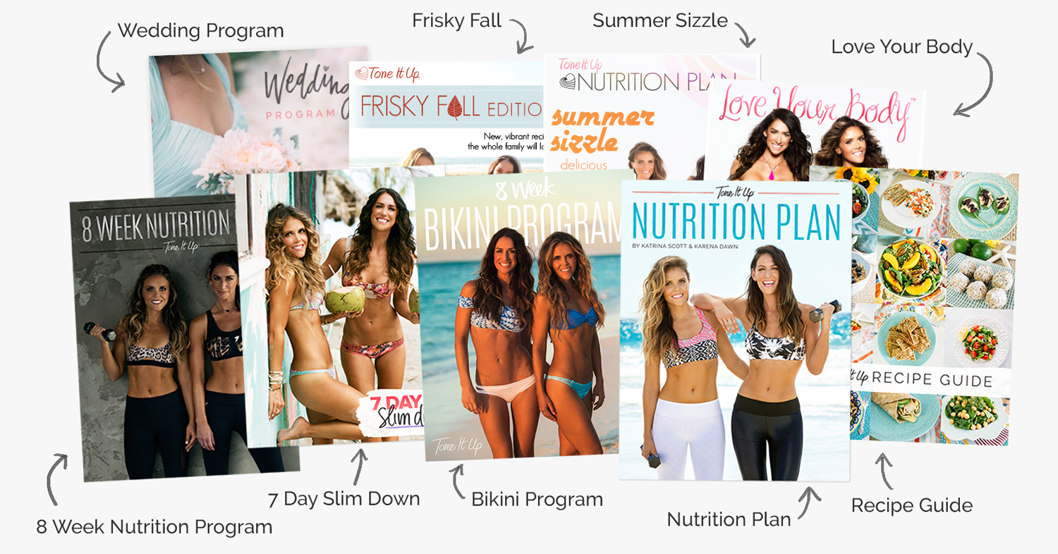 Tone It Up Nutrition Plan
