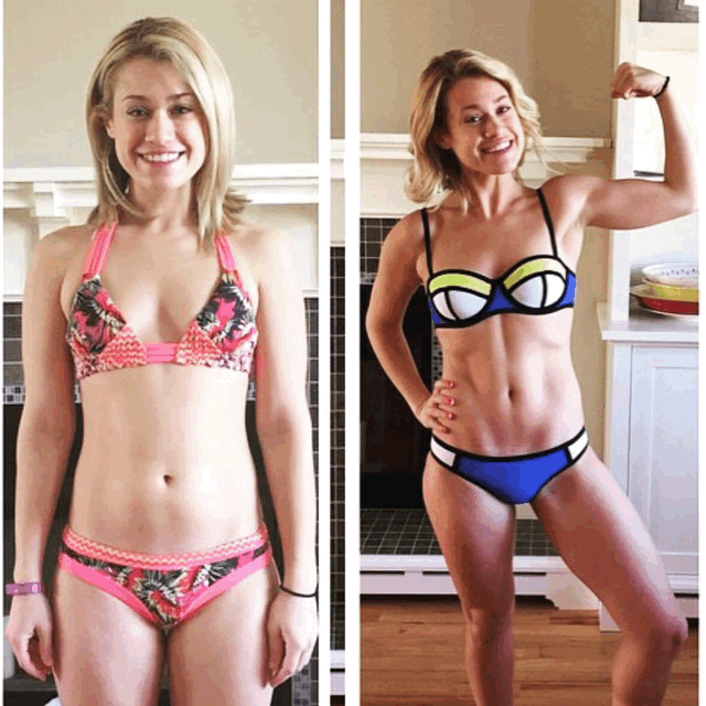Tone It Up Nutrition Plan Transformations Success Stories Results